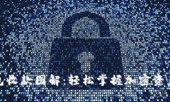 最全加密钱包收款图解：