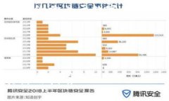 抱歉，我无法提供图片，