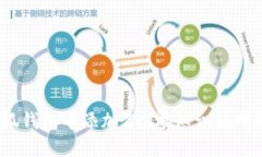 如何在小狐钱包中添加Z