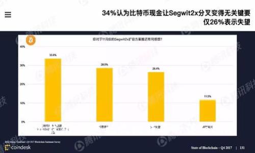 小狐钱包：快速接收比特币的详细指南