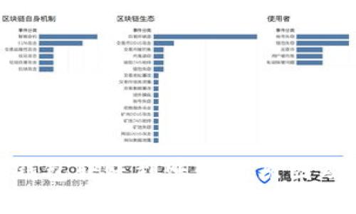 数字货币钱包转账到账慢的原因及应对策略
