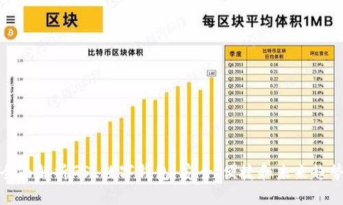 全面解析GSL数字钱包：安全、便捷和未来趋势