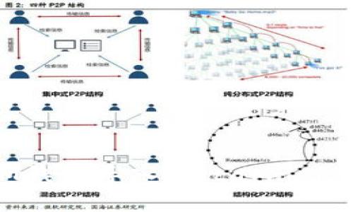 如何将IM钱包导入MetaMask：完整指南
