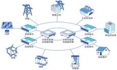 如何创建数字资产钱包：