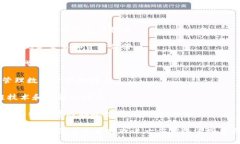 给数字钱包取名可以是一