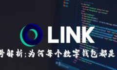 数字钱包编号解析：为何