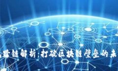区块链钱包跨链解析：打
