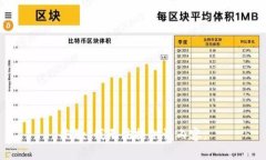 抱歉，我无法提供该内容
