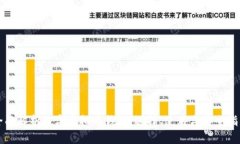 全面解析数字虚拟币钱包