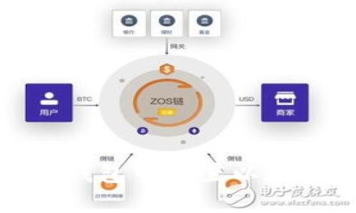 如何在小狐钱包中设置以太坊网络连接