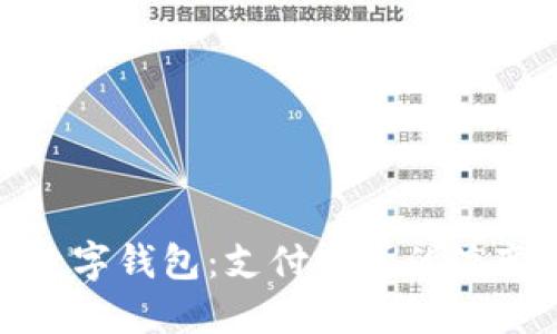 从信用卡到数字钱包：支付方式的演变与未来趋势