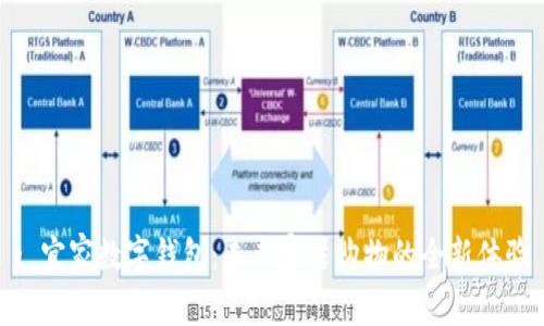 : 宜家数字钱包：未来家居购物的全新体验