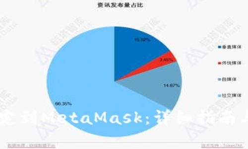 如何将BTCS绑定到MetaMask：详细指南与常见问题解答
