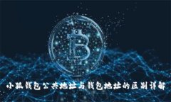 小狐钱包公共地址与钱包地址的区别详解