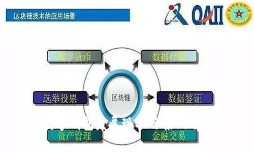 美国数字钱包发展现状与案例分析报告