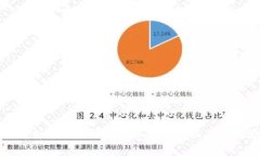 深入解析区块链钱包的业务逻辑及其应用场景