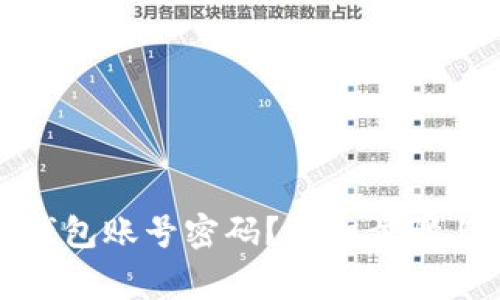 如何重置小狐钱包账号密码？详细步骤与常见问题解答
