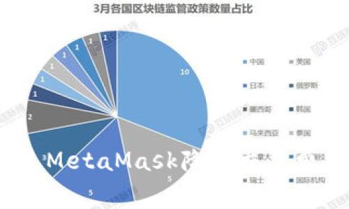 建议： 如何通过MetaMask降低交易费用并提升速度？