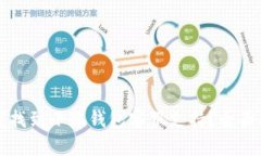 如何找到小狐钱包客服支持？全面指南