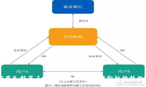 PayPal宣布支持第三方加密货币钱包：对金融科技的重大影响