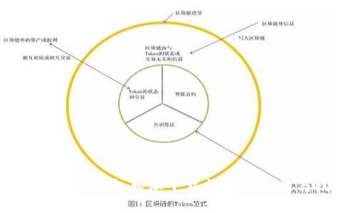  解决小狐钱包脚本下载问题的方法与技巧