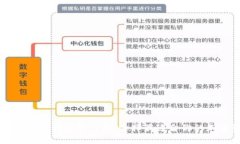 2023年数字货币APP钱包排行榜：选择最适合你的加