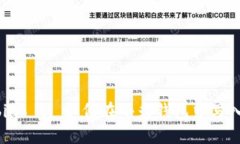 biao ti/biao ti 如何在小米钱