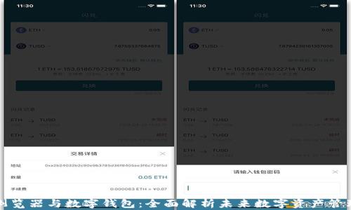 
区块链浏览器与数字钱包：全面解析未来数字资产管理的趋势