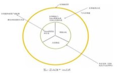   如何找回MetaMask钱包的密