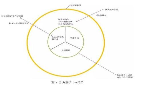   
如何找回MetaMask钱包的密码并确保资产安全