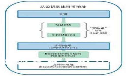 小狐钱包：揭秘存币上限及最佳使用方法