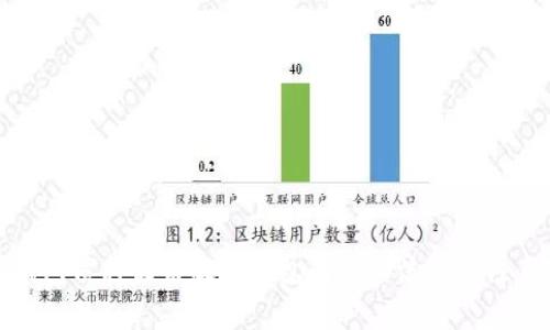 小狐钱包质押收益提到钱包的详细流程与注意事项