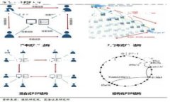 数字钱包：现代支付的代