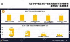 如何自己做数字钱包支付