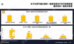 `TP钱包：数字时代的安全