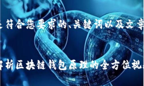 以下是符合您要求的、关键词以及文章结构：


深入解析区块链钱包原理的全方位视频课程