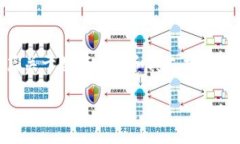 对于“小狐钱包有TRX吗”