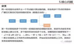 深入探讨DCEP数字钱包APP的