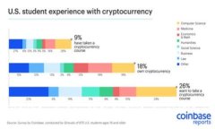 : Unlocking the Future: A Compr