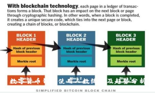 数字货币钱包使用人数统计及趋势分析