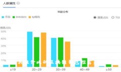 2023年最具性价比的区块链钱包推荐：低手续费攻