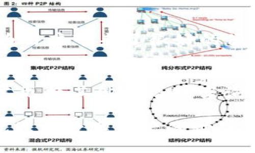 zinghuzhi/zinghuzhi
MetaMask,充值地址,区块链,以太坊,加密货币/guanjianci

MetaMask充值地址是哪个网络？
在讨论MetaMask充值地址之前，让我们先回顾一下MetaMask的背景。MetaMask是一种流行的以太坊和ERC20代币的加密货币钱包，允许用户轻松管理他们的加密资产。该钱包的一个主要功能是能够与多个区块链网络交互，包括以太坊主网、测试网及其他Layer 2解决方案，如Polygon、Binance Smart Chain等。因此，了解MetaMask充值地址对应哪个网络对于有效地管理和操作加密资产至关重要。

MetaMask支持的主要网络
MetaMask的强大之处在于它可以与多个不同的区块链网络连接。最基础的网络是以太坊主网，这是支持大多数ERC20代币的主要平台。此外，MetaMask还支持其他网络如：
ul
    listrong以太坊测试网/strong（Ropsten, Rinkeby, Goerli等）/li
    listrongBinance Smart Chain/strong/li
    listrongPolygon网络/strong/li
    listrongFantom/strong/li
    listrongArbitrum/strong/li
/ul
每个网络都有其特定的充值地址格式和规则，因此，在进行充值或转账时，需要确保你所使用的地址是正确的。

充值地址是如何生成的？
MetaMask使用计算机科学中的加密原理生成地址。每个用户在创建MetaMask钱包时，都会生成一个公钥和私钥对。公钥经过哈希处理后形成地址，用户可以使用该地址接收加密货币。充值地址通常与注册的网络是相匹配的，例如，如果你在以太坊主网上创建了钱包，你的充值地址将是以“0x”开头的一串字符。
用户可以选择不同的网络进行操作，每个网络下的充值地址都是独立的，确保将加密货币发送到正确的地址至关重要。

充值时要注意什么？
在向MetaMask充值时，用户必须格外谨慎。首先，确认所需的充值网络。例如，如果你想充值以太坊（ETH），首先要确保你的MetaMask处于以太坊主网状态。其次，检查目标地址是否正确拼写，尤其是在复制粘贴的时候。由于区块链交易的不可逆性，一旦发送错误的地址，资产可能会永远丢失。
此外，用户还要了解每种充值方式的处理时间和费用。例如，通过矿工费进行充值通常需要几分钟到几小时不等，而某些快速支付解决方案可能会更快，但通常费用也会更高。在充值之前了解这些信息会帮助你更好地管理你的资产。

如何查看和管理充值记录？
MetaMask提供用户直观的界面来查看其充值记录。用户能够方便地查看以太坊或其他网络上的交易历史。这些信息包括每次交易的时间戳、金额和状态（已完成或待处理）。用户可以通过点击MetaMask扩展插件，查看相关的交易信息，并开发API或使用Etherscan等第三方工具进行更深入的跟踪。
记录这些交易数据对用户来说非常重要，因为它是管理个人财务、税务申报及其他相关活动的重要参考依据。

常见问题解答

1. MetaMask充值地址是否可以更换？
每次打开MetaMask时，所生成的地址都是固定的，然而，用户可以随时生成新的地址。要注意的是，虽然你可以生成新的地址，但所有的充值记录都会与原有地址绑定。所以，如果您更换地址，请确保将新地址通知其他需要向您支付的方。

2. 使用MetaMask充值需要支付额外费用吗？
是的，使用MetaMask充值除了需要向目标网络地址发送资金外，用户还需要支付矿工费，这是一种为了激励矿工确认交易而设立的费用。不同网络和交易量等都会影响手续费的高低。

3. 如何确保充值的安全性？
为了确保充值安全，用户需采取一些基本的措施，包括但不限于：使用强密码保护钱包，定期更换密码，启用双重验证，避免在公共网络下进行交易等。此外，确保设备安全、及时更新软件都是保障资产安全的重要步骤。

4. MetaMask是否支持所有类型的加密货币？
虽然MetaMask是以太坊及其ERC20代币的完美选择，但其并不能直接支持所有类型的加密货币。不过，用户可以通过其他跨链桥，使MetaMask与多种网络兼容，从而获得更好的使用体验。这为用户带来了很好的便利性与灵活性。

5. 如果充值失败，我该怎么办？
在充值失败的情况下，用户应第一时间核对充值的网络、地址和交易状况。如果确认无误，建议查看区块链浏览器中的交易状态，以确认是网络问题还是操作错误。若常常出现失败充值，建议考虑更换其他网络或咨询MetaMask的客服进行详细检查。

总结而言，了解MetaMask充值地址的网络背景、操作方式和相关注意事项，不仅可以提高充值的成功率，也能有效保护用户个人资产的安全。用户在进行充值操作时，务必确保信息准确无误，祝您在数字资产的世界中行稳致远！