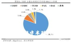 如何从小狐钱包中找回中本聪：详细指南与解决