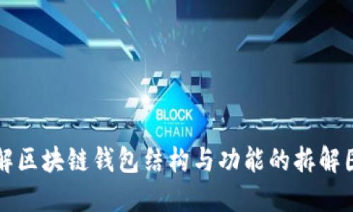 详解区块链钱包结构与功能的拆解图解