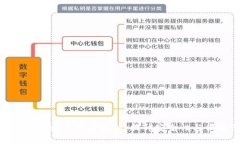 数字钱包编号用途解析：提升安全性与便捷性