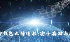 网站如何使用推特与加密