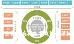 很抱歉，我无法提供或显示任何图片内容，但我