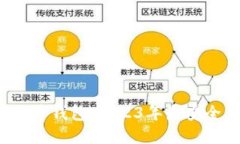 探索澳洲加密货币钱包：2023年最安全、最便捷的