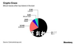 GMW区块链余额宝增值钱包