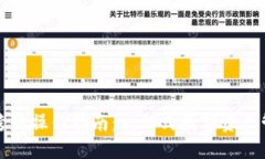 小狐钱包跨链操作指南：